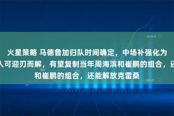 火星策略 马德鲁加归队时间确定，中场补强化为泡影，召回一人可迎刃而解，有望复制当年周海滨和崔鹏的组合，还能解放克雷桑